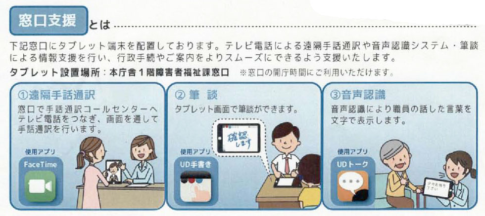 荒川区 聴覚障害者向け 窓口支援 と 電話代行サービス 荒川区聴覚障害者協会