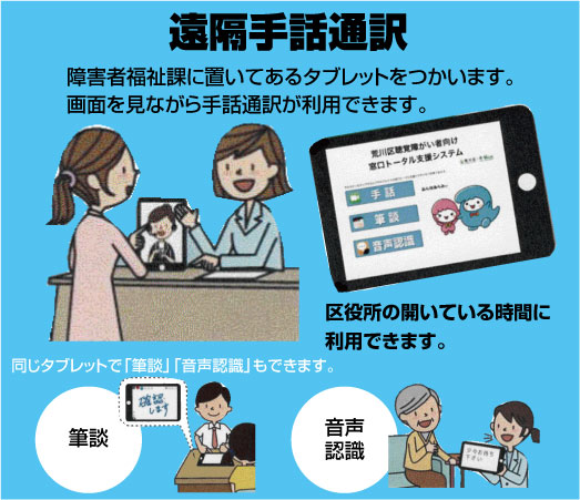 荒川区 聴覚障害者向け 窓口支援 と 電話代行サービス 荒川区聴覚障害者協会